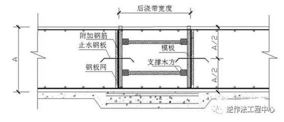 墻面粘鋼加固（鋼梁加固后如何檢測效果）