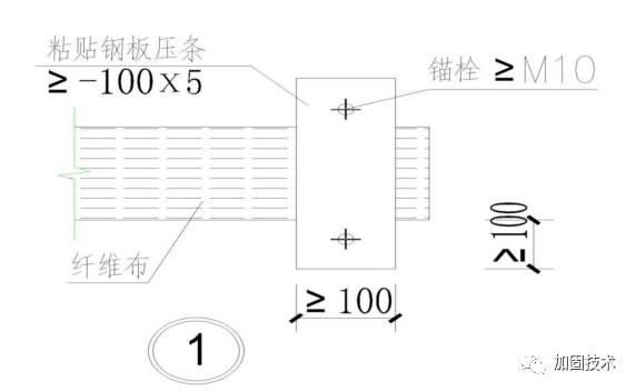 樓板加固設計資質證書（樓板加固方案設計關鍵步驟和注意事項樓板加固方案設計）