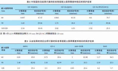 坤德實業(yè)有限公司（坤德實業(yè)有限公司在客戶服務方面有哪些優(yōu)勢）