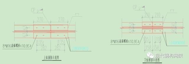 三角鋼架圖片大全(鋼結(jié)構(gòu)桁架施工安全措施) 鋼結(jié)構(gòu)桁架設(shè)計(jì) 第5張 三角鋼架圖片大全(鋼結(jié)構(gòu)桁架施工安全措施) 鋼結(jié)構(gòu)桁架設(shè)計(jì) 第5張