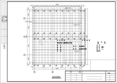 中弘建筑工程有限公司（中弘建筑工程有限公司注冊資本是多少,？）