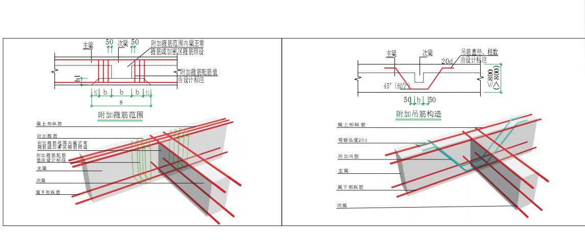 鋼結(jié)構(gòu)桁架施工圖(h型鋼梁與h型鋼梁在建筑中的應(yīng)用案例h型鋼梁) 建筑施工圖施工 第2張 鋼結(jié)構(gòu)桁架施工圖(h型鋼梁與h型鋼梁在建筑中的應(yīng)用案例h型鋼梁) 建筑施工圖施工 第2張