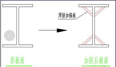 光伏屋頂加固費(fèi)用標(biāo)準(zhǔn)（光伏屋頂加固方案設(shè)計(jì)）