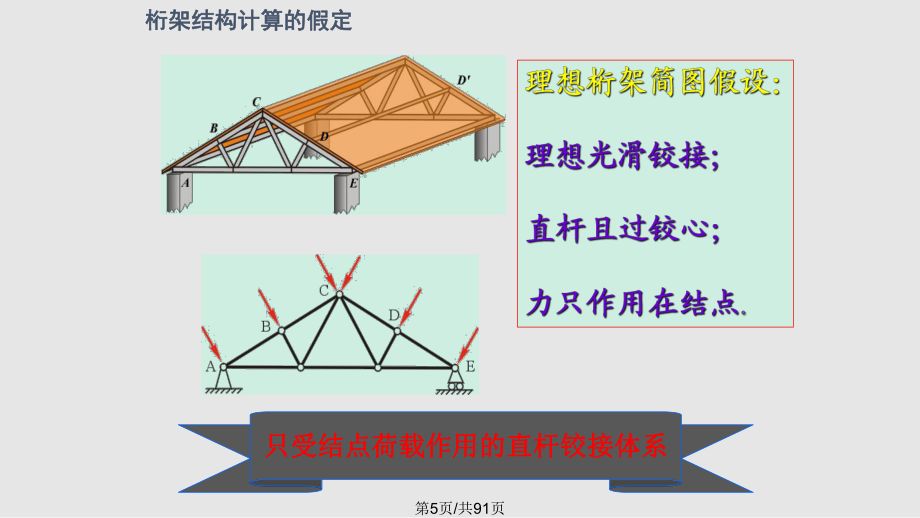 桁架設(shè)計(jì)標(biāo)準(zhǔn)次桁架