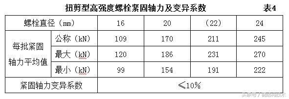 四川億翔科技有限公司（四川億翔科技有限公司是否提供定制化的服務(wù),？）