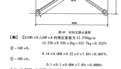 四川省億祥建中建筑工程有限責任公司怎么樣（億祥建中建筑工程有限責任公司的資質(zhì)如何,？）