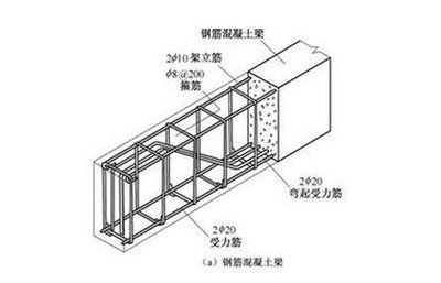 四川翔藝建筑有限公司（四川翔藝建筑有限公司如何保證工程質(zhì)量和工期,？）