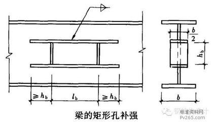 鋼結(jié)構(gòu)廠房設(shè)計(jì)圖紙?jiān)靸r(jià)多少（鋼結(jié)構(gòu)加固設(shè)計(jì)標(biāo)準(zhǔn)）