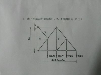桁架設(shè)計尺寸 結(jié)構(gòu)污水處理池施工 第4張 桁架設(shè)計尺寸 結(jié)構(gòu)污水處理池施工 第4張