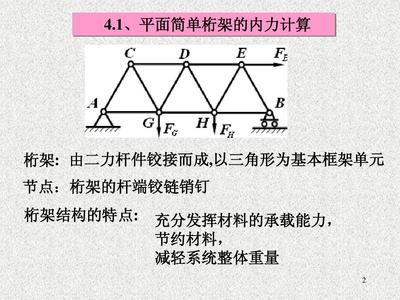 桁架設(shè)計尺寸 結(jié)構(gòu)污水處理池施工 第3張 桁架設(shè)計尺寸 結(jié)構(gòu)污水處理池施工 第3張