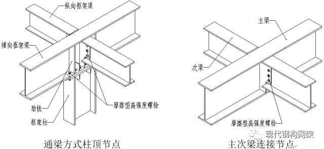 邁達斯結構力學例題教學（關于邁達斯結構力學的幾個疑問）