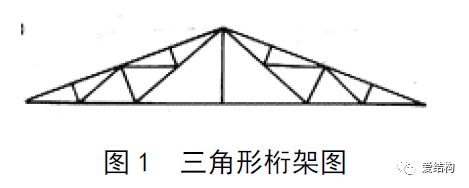 桁架結(jié)構(gòu)設(shè)計(jì)