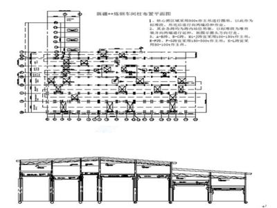 鋼結(jié)構(gòu)廠房的結(jié)構(gòu)組成包括(鋼結(jié)構(gòu)廠房抗震設(shè)計(jì)要點(diǎn)) 鋼結(jié)構(gòu)桁架設(shè)計(jì) 第3張 鋼結(jié)構(gòu)廠房的結(jié)構(gòu)組成包括(鋼結(jié)構(gòu)廠房抗震設(shè)計(jì)要點(diǎn)) 鋼結(jié)構(gòu)桁架設(shè)計(jì) 第3張
