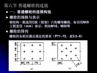 監(jiān)理鋼結(jié)構(gòu)廠家考察內(nèi)容（貴公司是否提供鋼結(jié)構(gòu)安裝的監(jiān)理服務(wù),？）