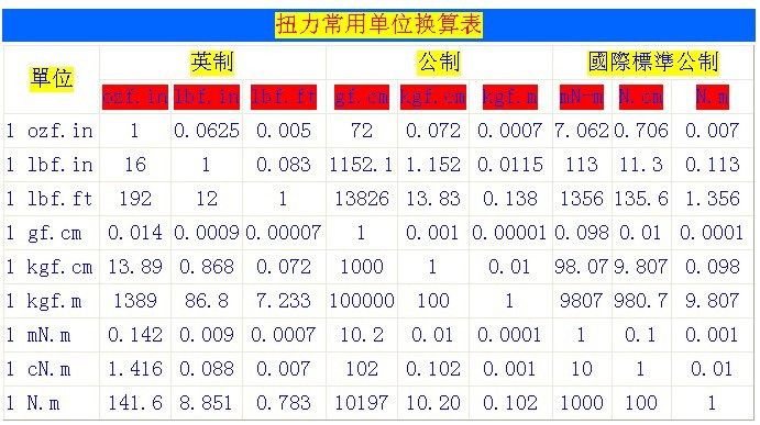 監(jiān)理考察鋼結(jié)構(gòu)廠家都看什么（貴公司如何保證鋼結(jié)構(gòu)的質(zhì)量和性能符合標(biāo)準(zhǔn),？）