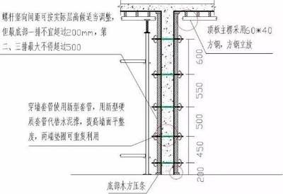 鋼結(jié)構(gòu)加固房梁施工方案