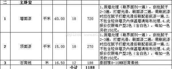 北京房改房多少錢一平米（2018北京房改房價(jià)格計(jì)算公式）