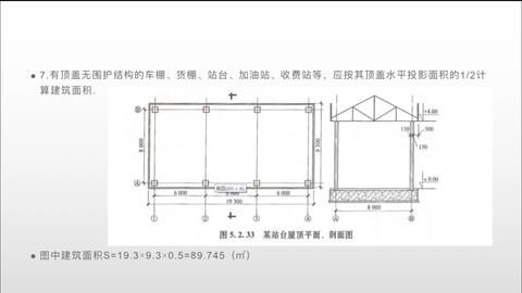 加油站的加油棚面積怎么計(jì)算（加油站加油棚的面積計(jì)算）