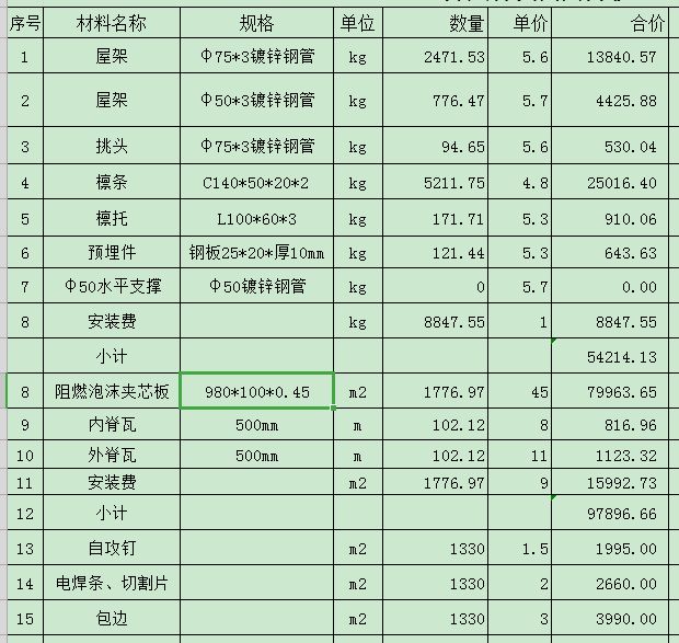 鋼結(jié)構2019定額預算表