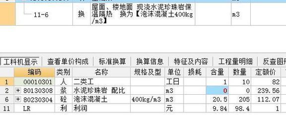 北京地區(qū)混凝土價格（北京混凝土價格對比北京混凝土價格未來預(yù)測北京混凝土價格）