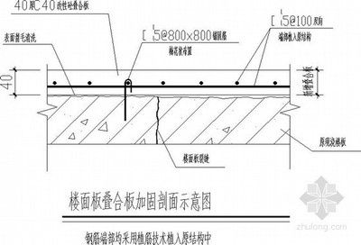 鋼結構取費標準一級二級（鋼結構取費標準一級和二級之間存在哪些差異會對工程造生怎樣影響）