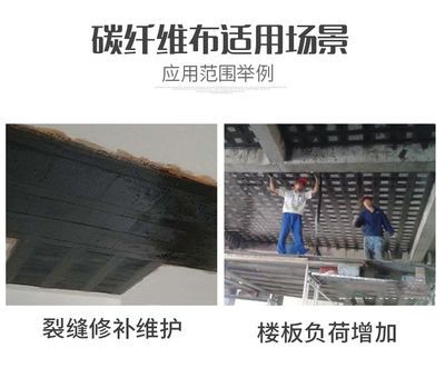 樓板加固碳纖維布加固施工流程(碳纖維布加固施工的詳細(xì)流程) 裝飾工裝設(shè)計(jì) 第3張 樓板加固碳纖維布加固施工流程(碳纖維布加固施工的詳細(xì)流程) 裝飾工裝設(shè)計(jì) 第3張