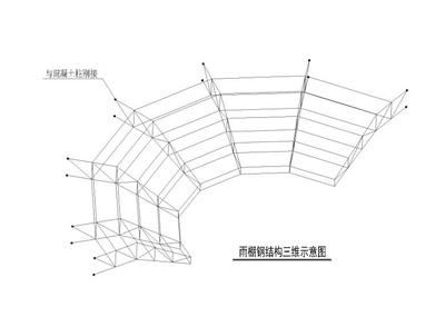 做鋼結(jié)構(gòu)是什么工作（什么是鋼結(jié)構(gòu),？）