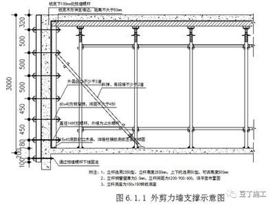碳纖維加固圖集 鋼結(jié)構(gòu)網(wǎng)架施工 第5張 碳纖維加固圖集 鋼結(jié)構(gòu)網(wǎng)架施工 第5張