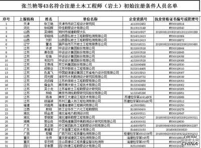 北京建筑改造電話舉報需要提交材料嗎 結(jié)構(gòu)框架設(shè)計 第4張 北京建筑改造電話舉報需要提交材料嗎 結(jié)構(gòu)框架設(shè)計 第4張
