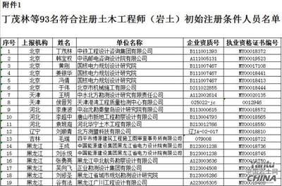 北京建筑改造電話舉報需要提交材料嗎 結(jié)構(gòu)框架設(shè)計 第3張 北京建筑改造電話舉報需要提交材料嗎 結(jié)構(gòu)框架設(shè)計 第3張