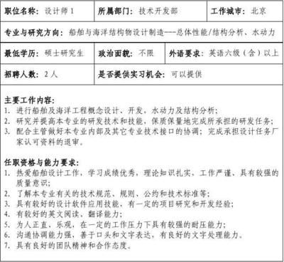 北京結(jié)構設計招聘 鋼結(jié)構蹦極設計 第4張 北京結(jié)構設計招聘 鋼結(jié)構蹦極設計 第4張
