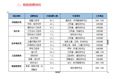 北京結(jié)構設計招聘 鋼結(jié)構蹦極設計 第3張 北京結(jié)構設計招聘 鋼結(jié)構蹦極設計 第3張