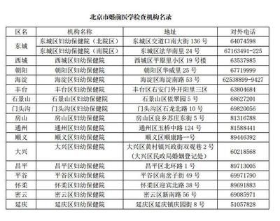 北京檔案服務(wù)機構(gòu)電話查詢（北京個人檔案托管流程）