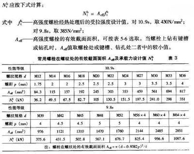 鋼結(jié)構(gòu)施工圖設(shè)計(jì)說(shuō)明內(nèi)容（鋼結(jié)構(gòu)施工圖設(shè)計(jì)中如何應(yīng)對(duì)不同氣候條件下的施工和材料性能變化）