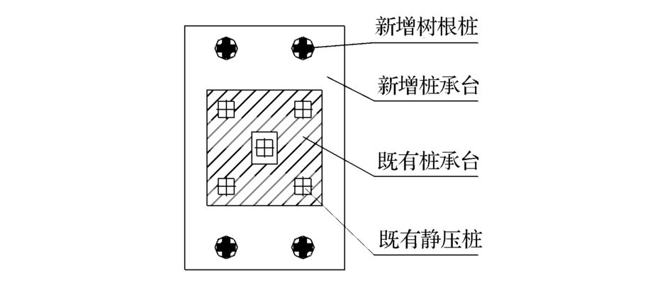 鋼結構廠房光伏加固設計（鋼結構廠房光伏加固設計方案）