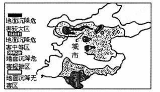 北京在下沉嗎(北京地面沉降最新數(shù)據(jù)) 建筑消防施工 第4張 北京在下沉嗎(北京地面沉降最新數(shù)據(jù)) 建筑消防施工 第4張