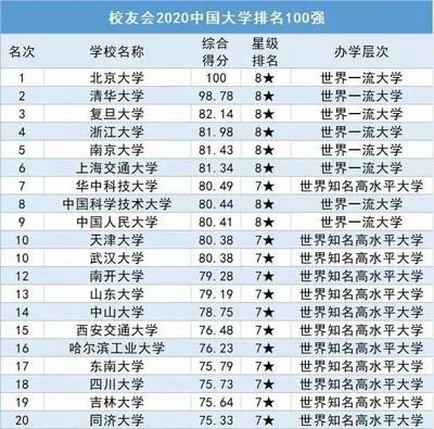 北京網(wǎng)絡(luò)公司排名前100強(qiáng)(北京網(wǎng)絡(luò)公司技術(shù)創(chuàng)新趨勢:技術(shù)不斷進(jìn)步和市場需求多樣化) 結(jié)構(gòu)電力行業(yè)施工 第2張 北京網(wǎng)絡(luò)公司排名前100強(qiáng)(北京網(wǎng)絡(luò)公司技術(shù)創(chuàng)新趨勢:技術(shù)不斷進(jìn)步和市場需求多樣化) 結(jié)構(gòu)電力行業(yè)施工 第2張