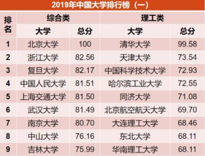 北京網(wǎng)絡(luò)公司排名前100強(qiáng)(北京網(wǎng)絡(luò)公司技術(shù)創(chuàng)新趨勢:技術(shù)不斷進(jìn)步和市場需求多樣化) 結(jié)構(gòu)電力行業(yè)施工 第4張 北京網(wǎng)絡(luò)公司排名前100強(qiáng)(北京網(wǎng)絡(luò)公司技術(shù)創(chuàng)新趨勢:技術(shù)不斷進(jìn)步和市場需求多樣化) 結(jié)構(gòu)電力行業(yè)施工 第4張