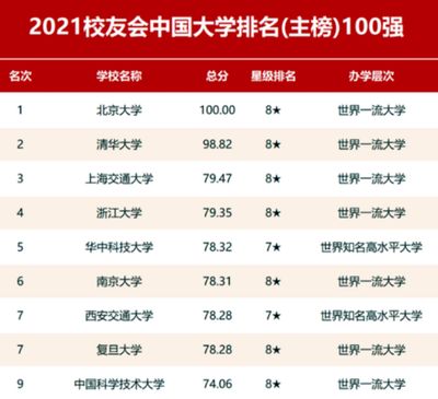 北京網(wǎng)絡(luò)公司排名前100強(qiáng)(北京網(wǎng)絡(luò)公司技術(shù)創(chuàng)新趨勢:技術(shù)不斷進(jìn)步和市場需求多樣化) 結(jié)構(gòu)電力行業(yè)施工 第5張 北京網(wǎng)絡(luò)公司排名前100強(qiáng)(北京網(wǎng)絡(luò)公司技術(shù)創(chuàng)新趨勢:技術(shù)不斷進(jìn)步和市場需求多樣化) 結(jié)構(gòu)電力行業(yè)施工 第5張