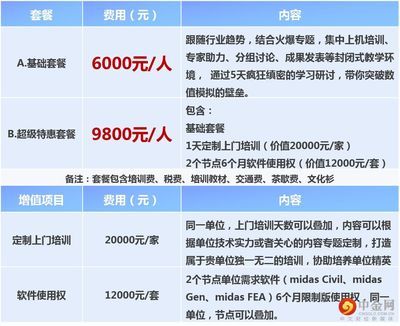 北京邁達(dá)斯技術(shù)有限公司電話地址(北京邁達(dá)斯公司招聘信息) 結(jié)構(gòu)工業(yè)鋼結(jié)構(gòu)設(shè)計(jì) 第4張 北京邁達(dá)斯技術(shù)有限公司電話地址(北京邁達(dá)斯公司招聘信息) 結(jié)構(gòu)工業(yè)鋼結(jié)構(gòu)設(shè)計(jì) 第4張