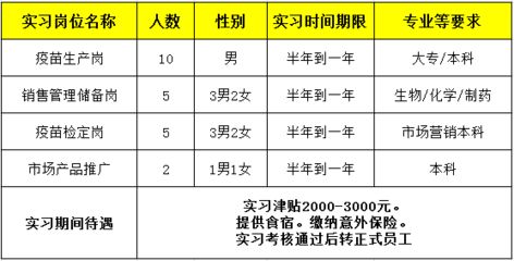 北京邁達斯公司招聘要求（北京邁達斯公司招聘崗位發(fā)展前景）