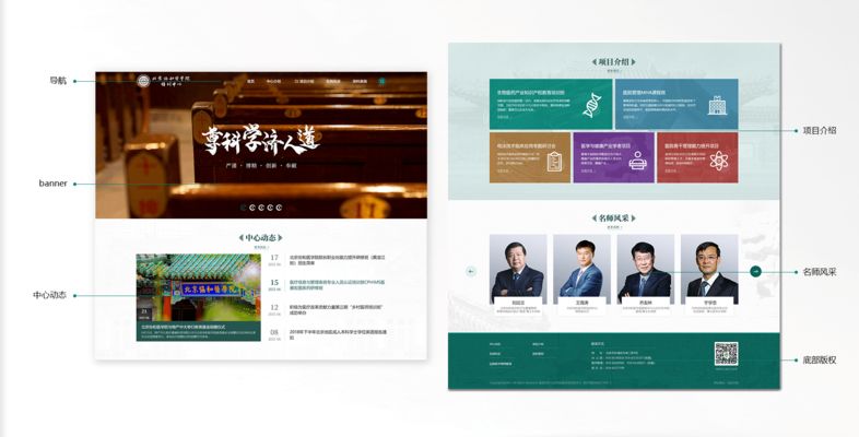 北京網(wǎng)站建設(shè)方案服務(wù)管理辦法（北京網(wǎng)站建設(shè)方案服務(wù)流程詳解）