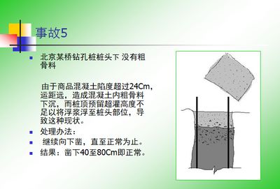 北京市商品混凝土價(jià)格表2020年查詢(2020年北京商品混凝土價(jià)格對(duì)比,北京混凝土價(jià)格查詢平臺(tái)推薦) 結(jié)構(gòu)電力行業(yè)設(shè)計(jì) 第4張 北京市商品混凝土價(jià)格表2020年查詢(2020年北京商品混凝土價(jià)格對(duì)比,北京混凝土價(jià)格查詢平臺(tái)推薦) 結(jié)構(gòu)電力行業(yè)設(shè)計(jì) 第4張