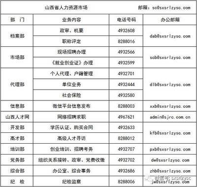 北京檔案服務(wù)公司招聘信息（2024年12月16日北京檔案服務(wù)公司招聘信息概覽）