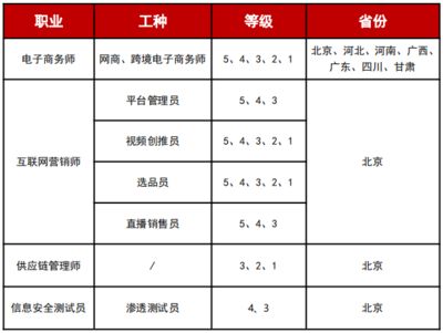 北京邁達(dá)斯做銷售怎么樣啊(北京邁達(dá)斯技術(shù)有限公司銷售崗位面試經(jīng)驗(yàn)分享) 結(jié)構(gòu)地下室設(shè)計(jì) 第4張 北京邁達(dá)斯做銷售怎么樣啊(北京邁達(dá)斯技術(shù)有限公司銷售崗位面試經(jīng)驗(yàn)分享) 結(jié)構(gòu)地下室設(shè)計(jì) 第4張
