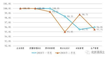 北京順東混凝土有限公司欠繳公積金（北京順東混凝土有限公司欠繳公積金嗎,？）