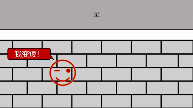 填充墻與承重主體結(jié)構(gòu)間的空隙距離(填充墻與承重主體結(jié)構(gòu)間存在空隙的原因) 結(jié)構(gòu)污水處理池設(shè)計 第3張 填充墻與承重主體結(jié)構(gòu)間的空隙距離(填充墻與承重主體結(jié)構(gòu)間存在空隙的原因) 結(jié)構(gòu)污水處理池設(shè)計 第3張