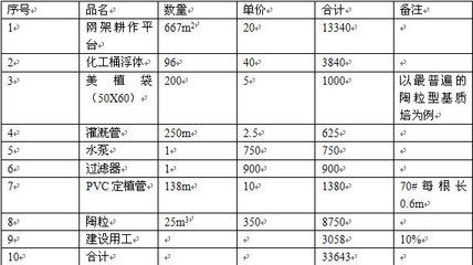 哪里招網(wǎng)架安裝工人工資高(吉工家招聘網(wǎng)有網(wǎng)架安裝工300一天的急招信息) 鋼結(jié)構(gòu)鋼結(jié)構(gòu)停車場施工 第3張 哪里招網(wǎng)架安裝工人工資高(吉工家招聘網(wǎng)有網(wǎng)架安裝工300一天的急招信息) 鋼結(jié)構(gòu)鋼結(jié)構(gòu)停車場施工 第3張