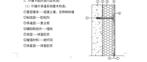 墻體加固施工組織設(shè)計(jì)方案(墻體加固施工組織) 建筑效果圖設(shè)計(jì) 第3張 墻體加固施工組織設(shè)計(jì)方案(墻體加固施工組織) 建筑效果圖設(shè)計(jì) 第3張
