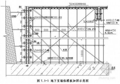 墻體加固施工組織設(shè)計(jì)方案(墻體加固施工組織) 建筑效果圖設(shè)計(jì) 第5張 墻體加固施工組織設(shè)計(jì)方案(墻體加固施工組織) 建筑效果圖設(shè)計(jì) 第5張